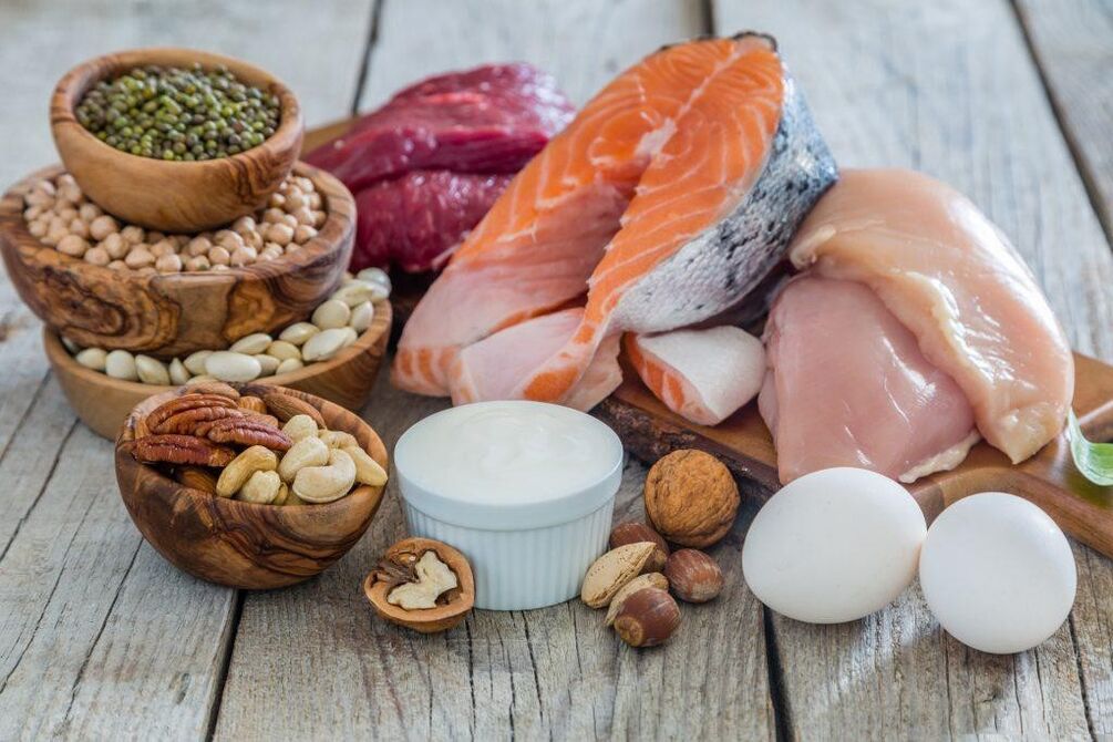 Продукти для потенції