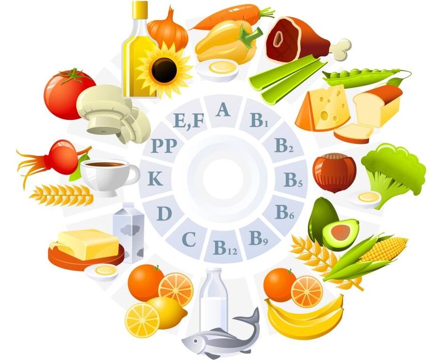 вітаміни в продуктах для підвищення потенції