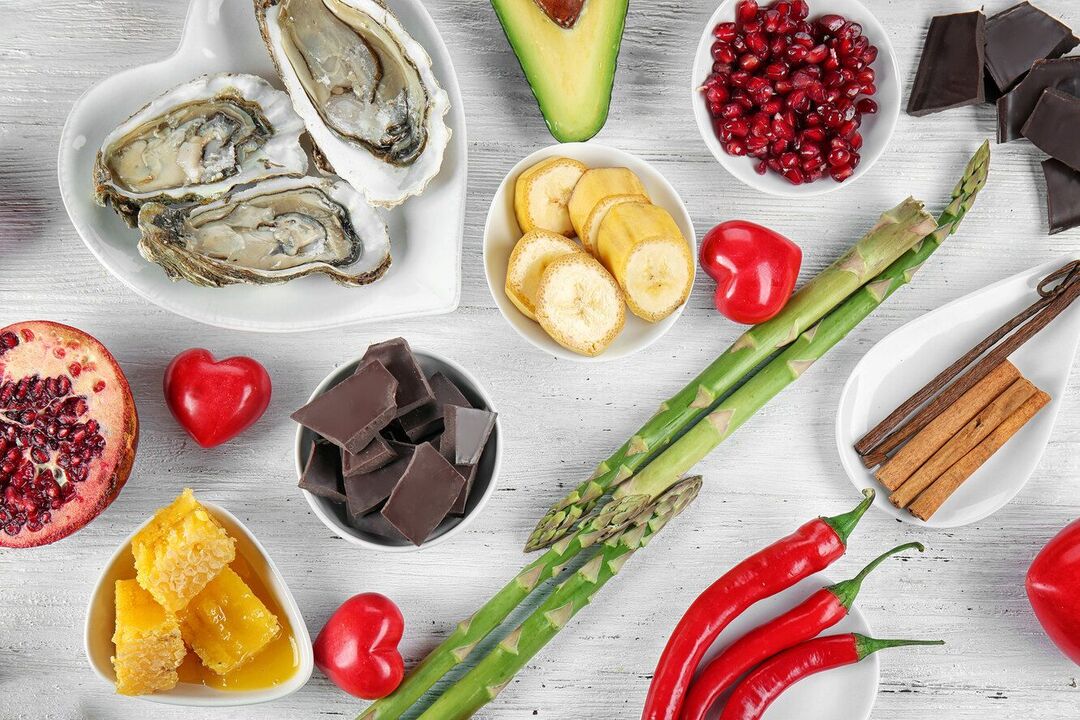 різні продукти підвищення потенції