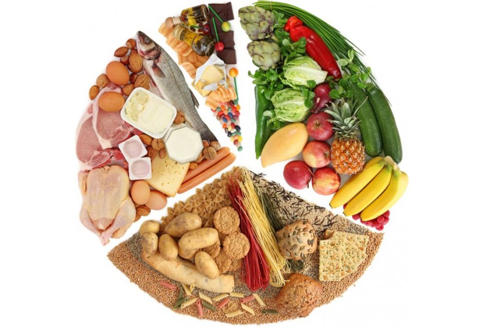 продукти з високим вмістом вітаміну В